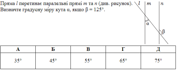 https://zno.osvita.ua/doc/images/znotest/212/21208/ds-math-2020-02.png